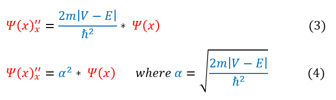 Bound States Schrödinger Equation