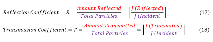 Reflection and Transmission Coefficients