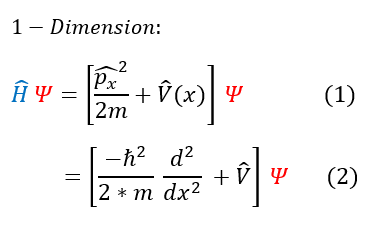 Hamiltonian in 1-Dimension
