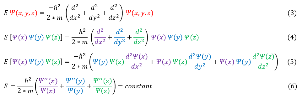 3D Free Particle: Schrödinger equation