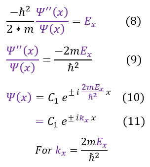 1-Dimensional Free Particle Wave Function