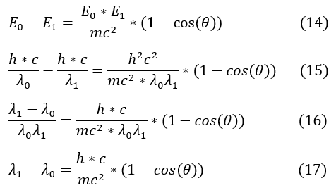 Compton Scattering Equation