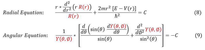 Schrödinger Equation: Radial and Angular Component