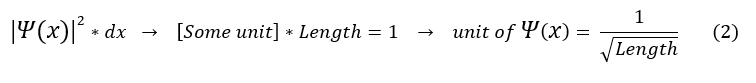 Unit of the Wave Function