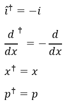 Common Hermitian Operator (i, derivative, position, and momentum)