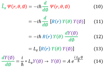 Spherical harmonics: Y(phi) eigenfunction