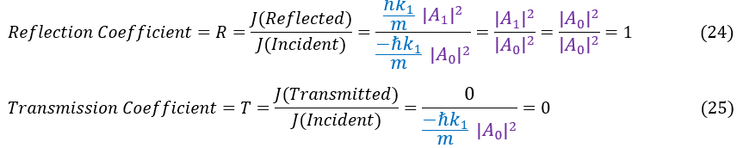 Reflection and Transmission Coeffcients