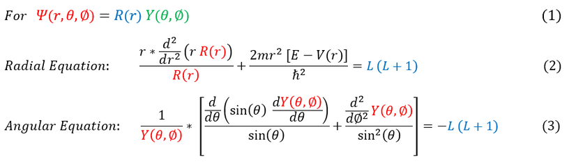 Schrödinger Equation: Angular and Radial Solution